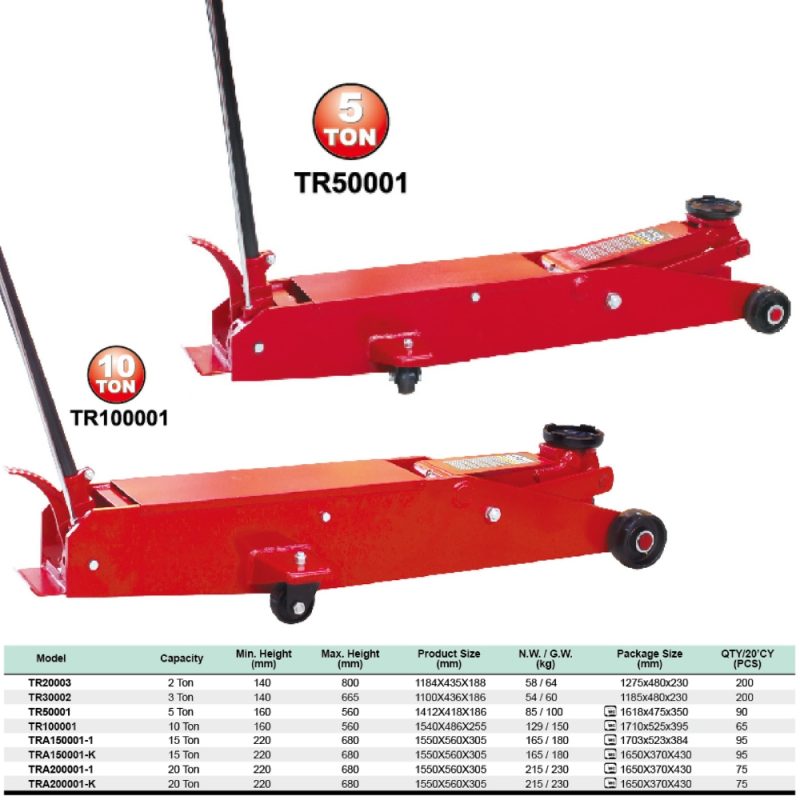 TR100001